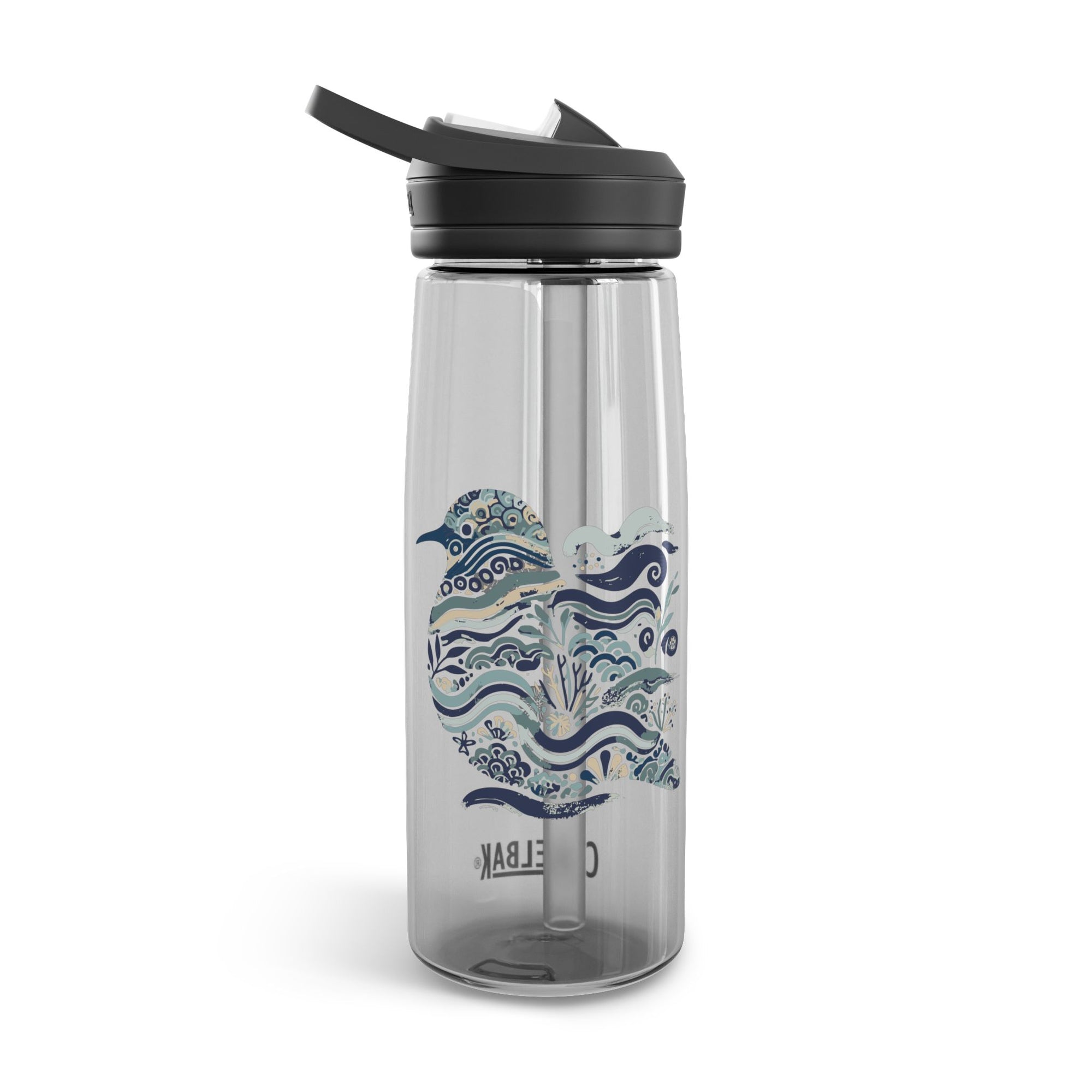 Featherweather: CamelBak Eddy® Water Bottle
