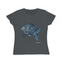 Ocean Collection